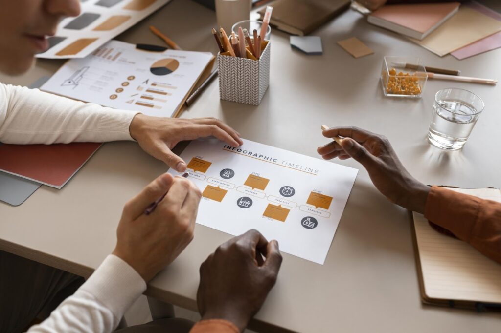 Actionable Strategies to Improve Brand Visibility